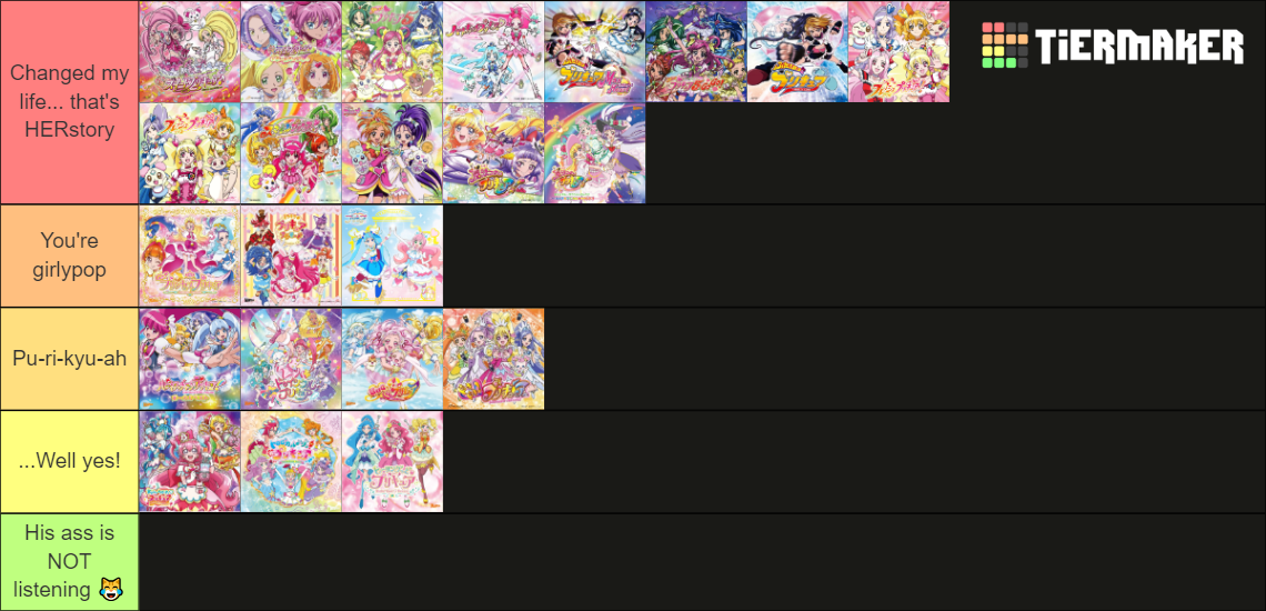 Precure Openings Tier List (Community Rankings) - TierMaker