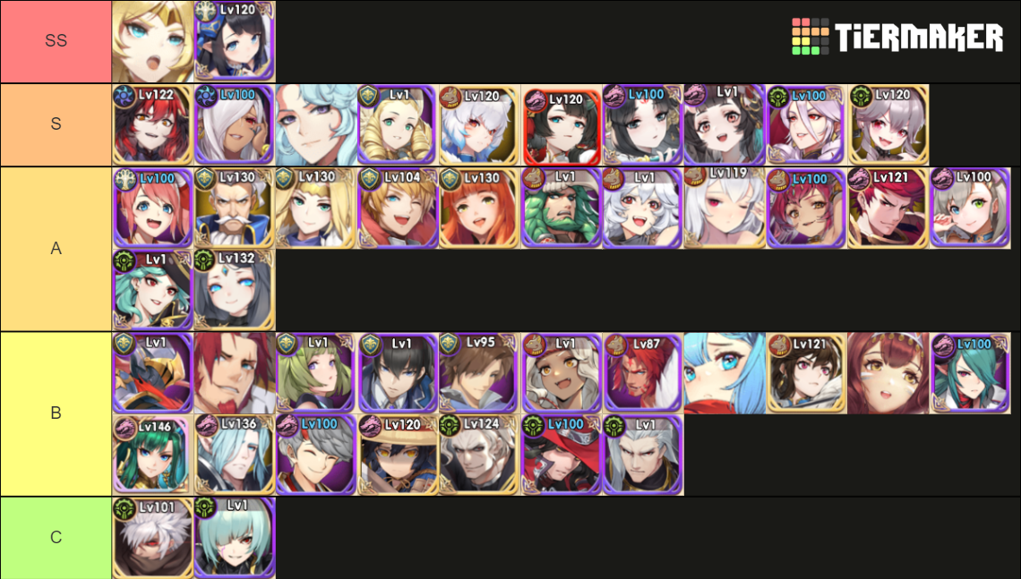 panilla saga Tier List Rankings) TierMaker