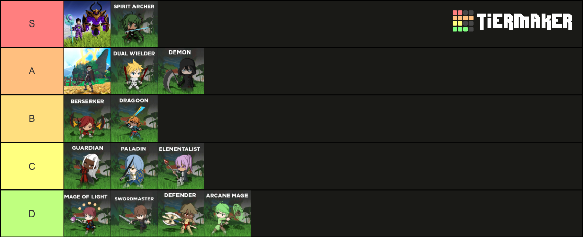 World Zero Class Tier List Community Rankings TierMaker   World    Zero Class Tier List 15494094 1671308028 