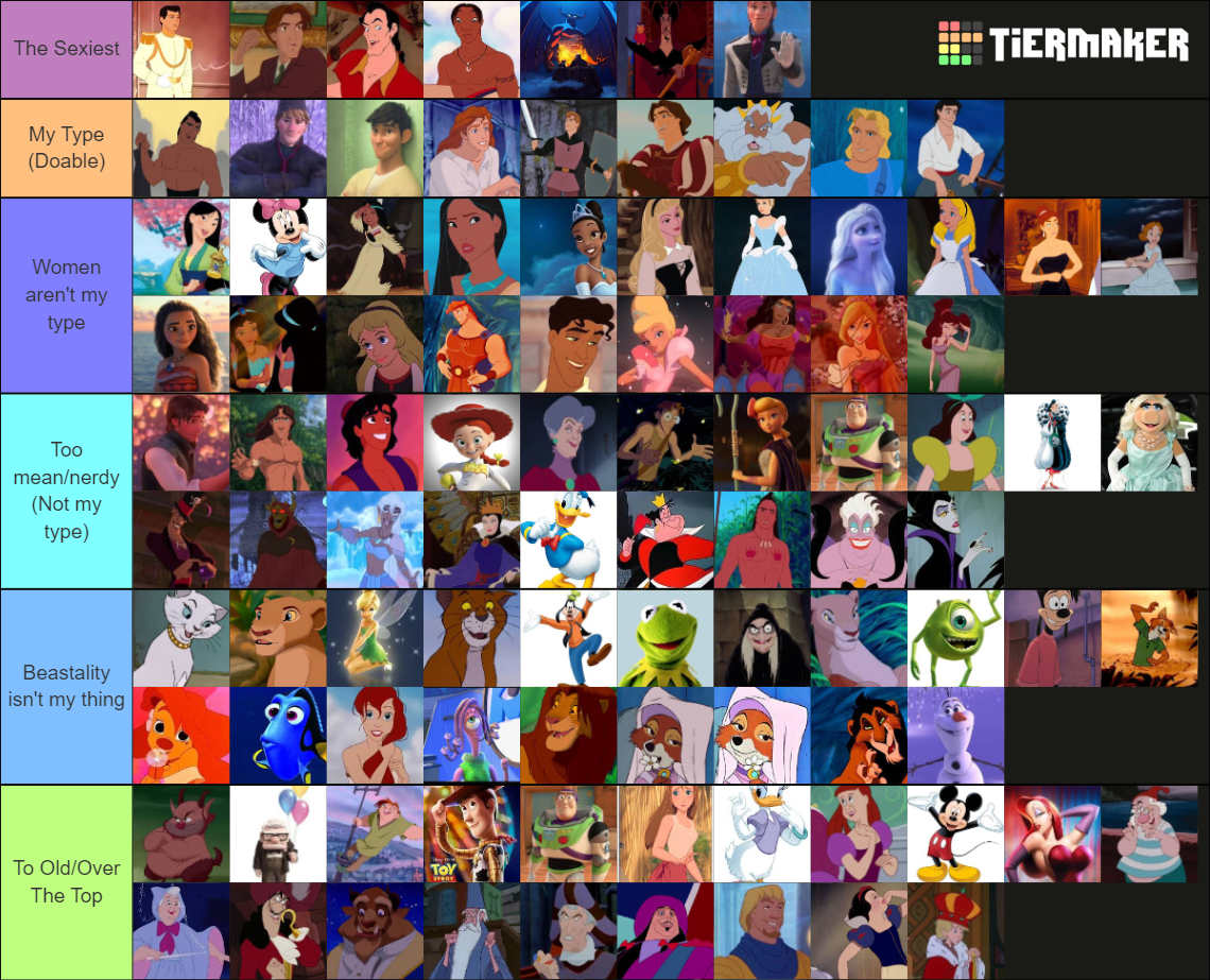 Disney Characters Hotness Tier List (Community Rankings) - TierMaker