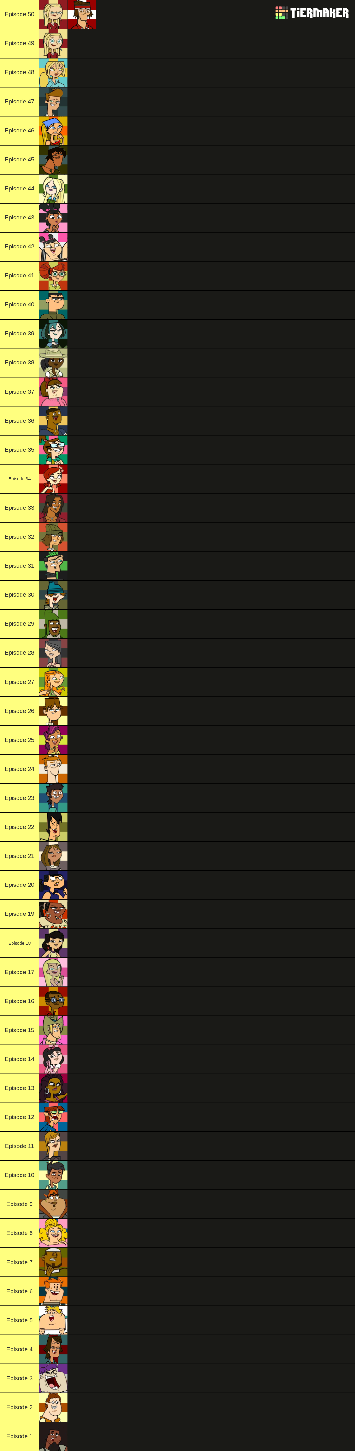 Total Drama Series Characters Tier List (Community Rankings) - TierMaker