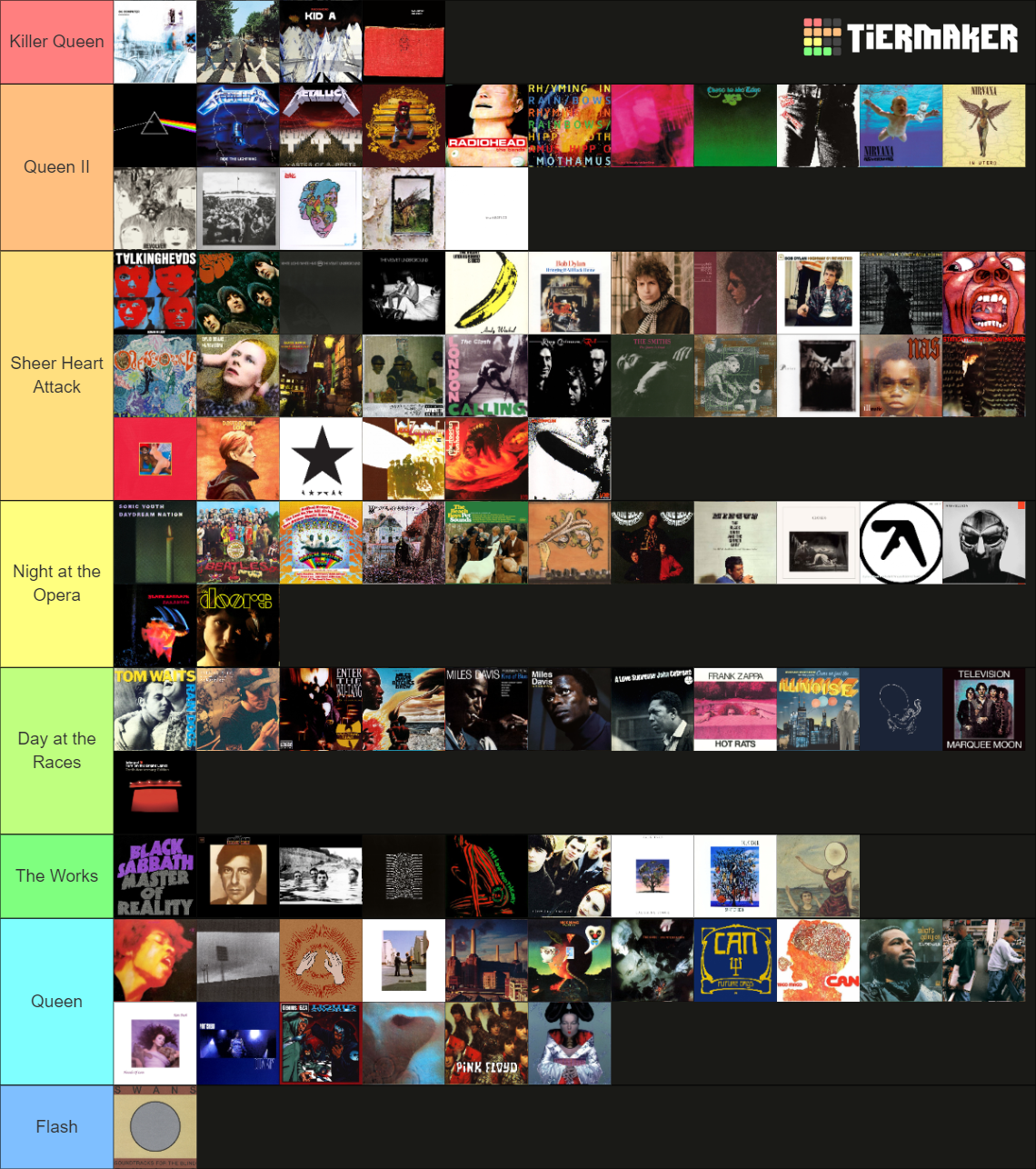 Rate Your Music Top 100 Albums of All Time Tier List