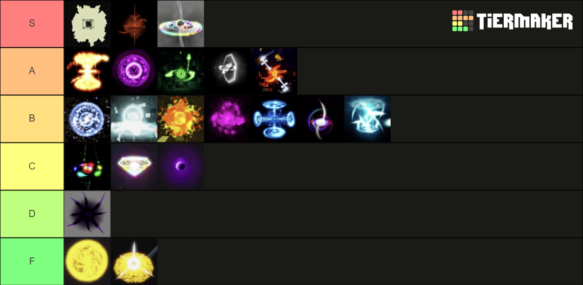 Rex reincarnated unfathomables Tier List (Community Rankings) - TierMaker