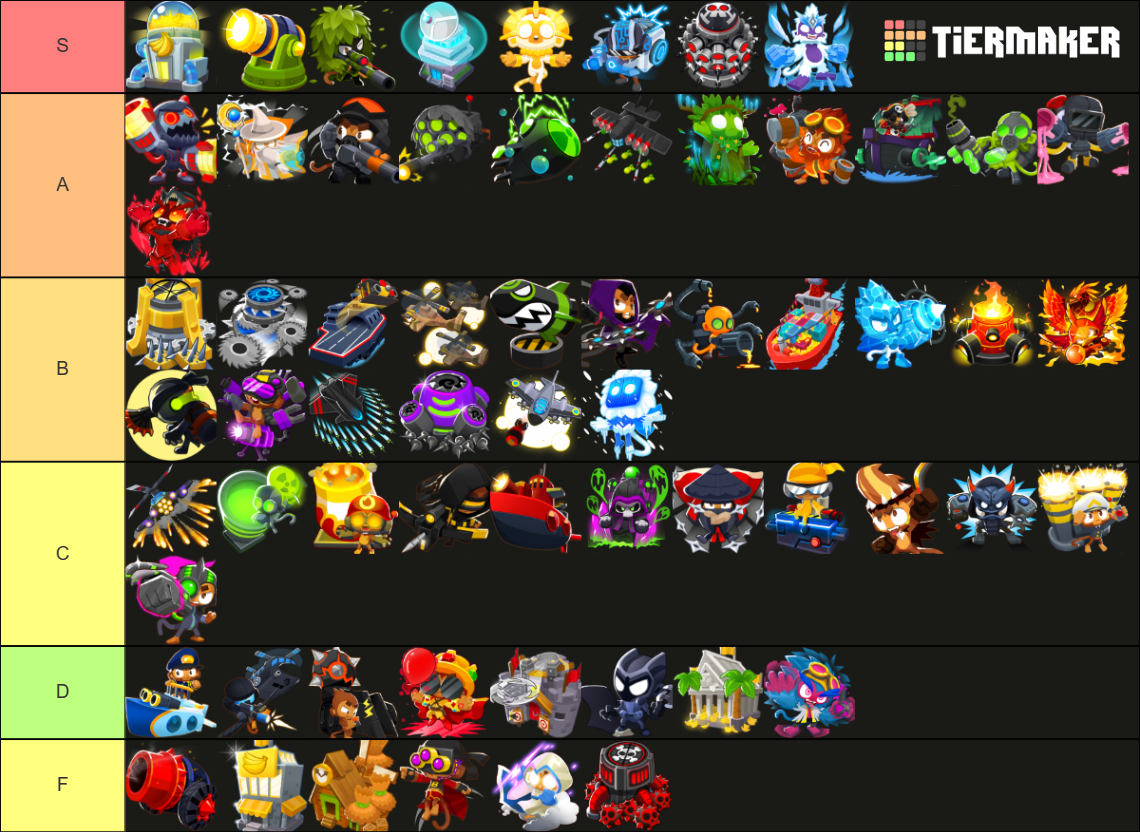 BTD6 Tier 5 Towers Tier List (Community Rankings) - TierMaker