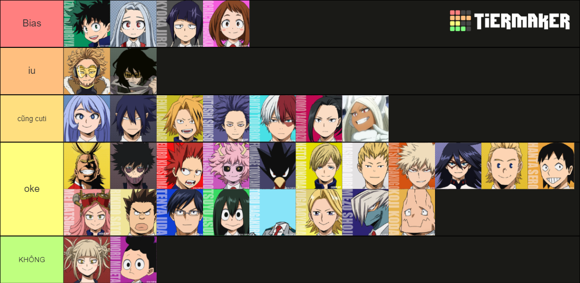 My MHA Fav Tier List (Community Rankings) - TierMaker