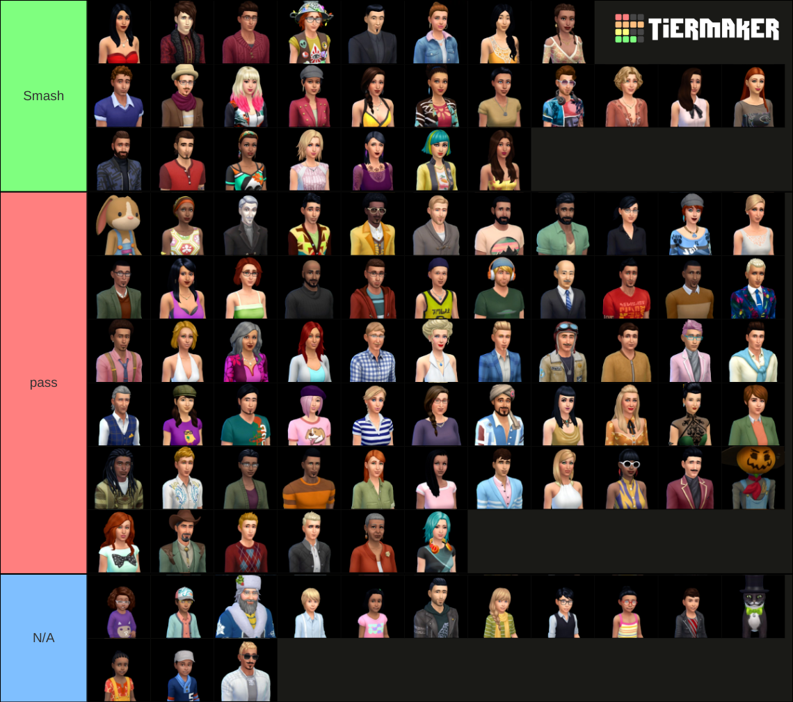 Sims 4 Townies Tier List (Community Rankings) - TierMaker