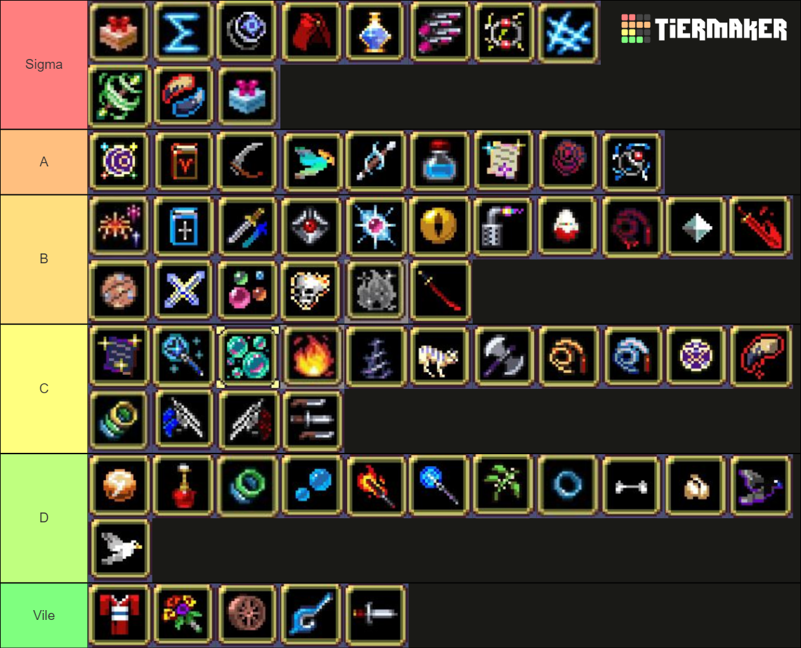 Vampire Survivors Weapons Tierlist v1.2.108 (w/DLC) Tier List ...