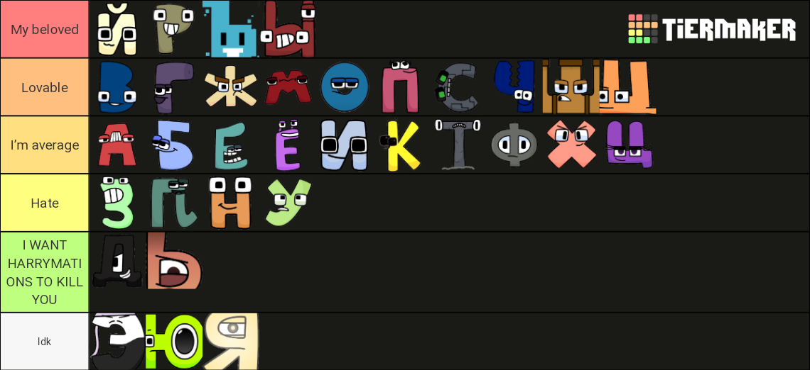 Harrymations Russian Alphabet Lore Tier List Community Rankings Harrymations Russian Alphabet Lore Tier List Community Rankings