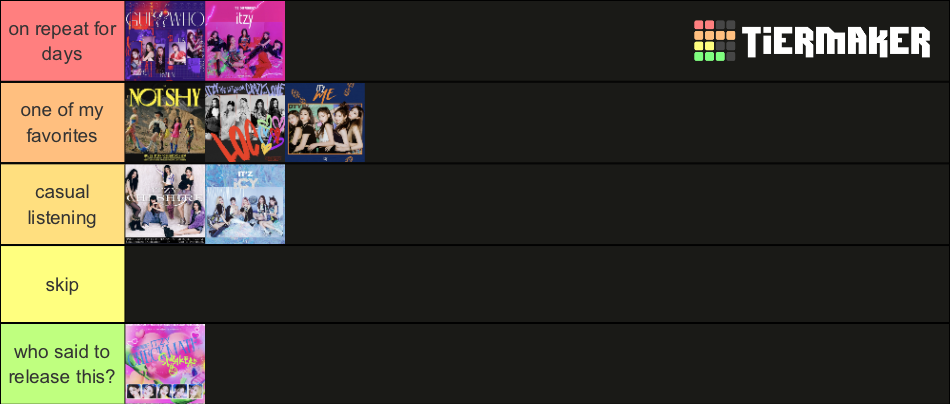 itzy title tracks Tier List (Community Rankings) - TierMaker