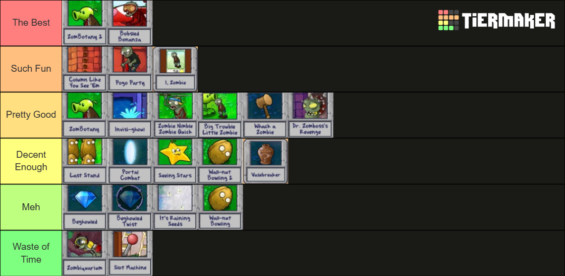 PVZ1 Minigames Tier List Rankings) TierMaker