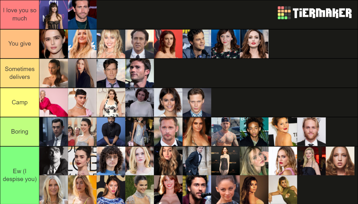 Nepo Babies Tier List (Community Rankings) - TierMaker