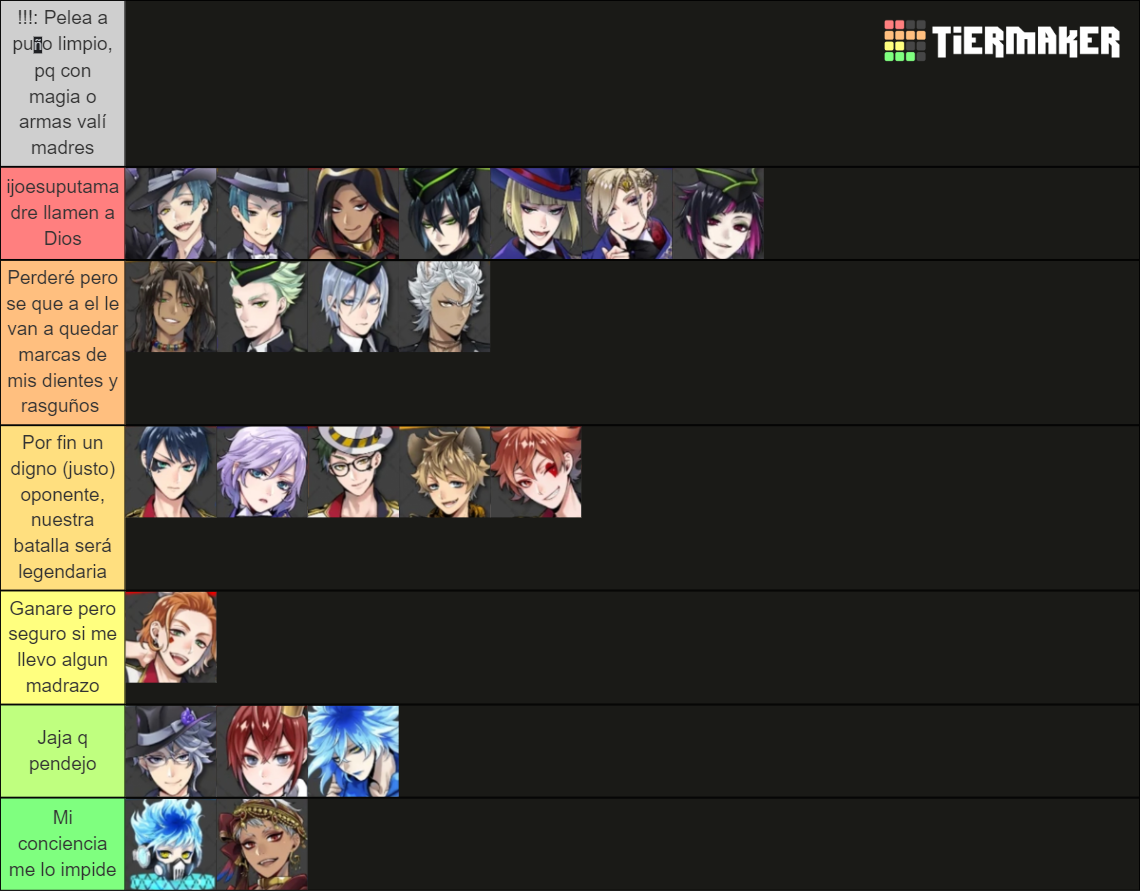 Yuu vs Twst characters Tier List (Community Rankings) - TierMaker