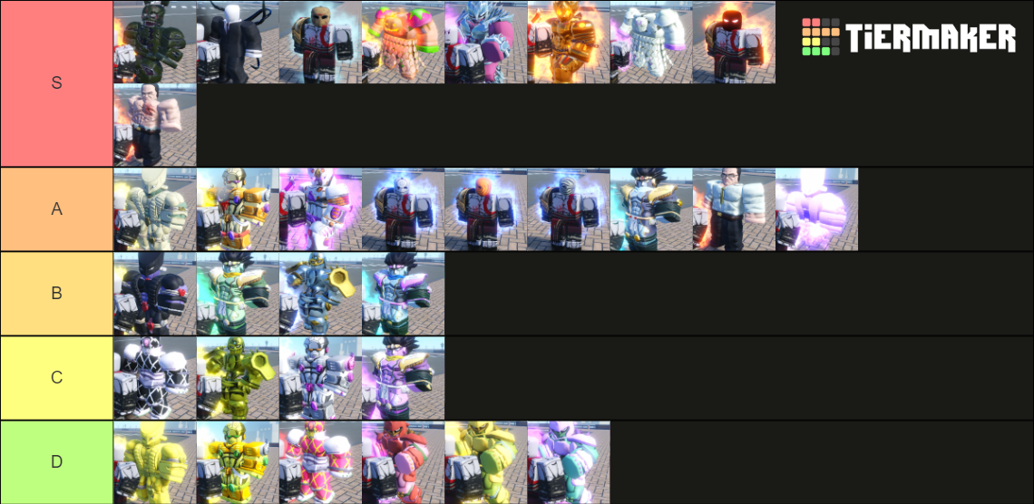 Roblox Is Unbreakable best shiny skins Tier List Rankings