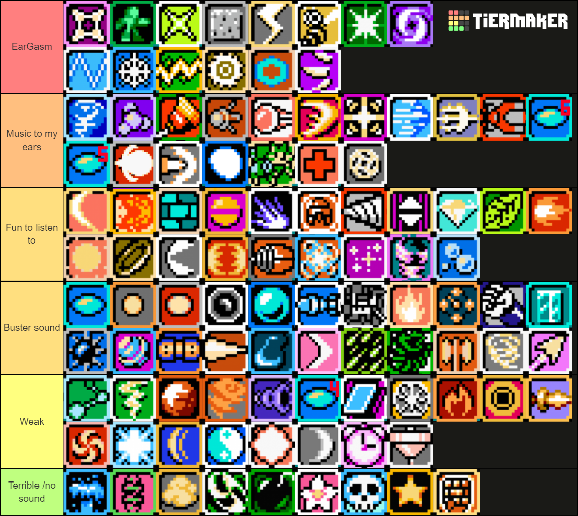 Mega Man Maker Weapons Tierlist 1 8 edition Tier List (Community