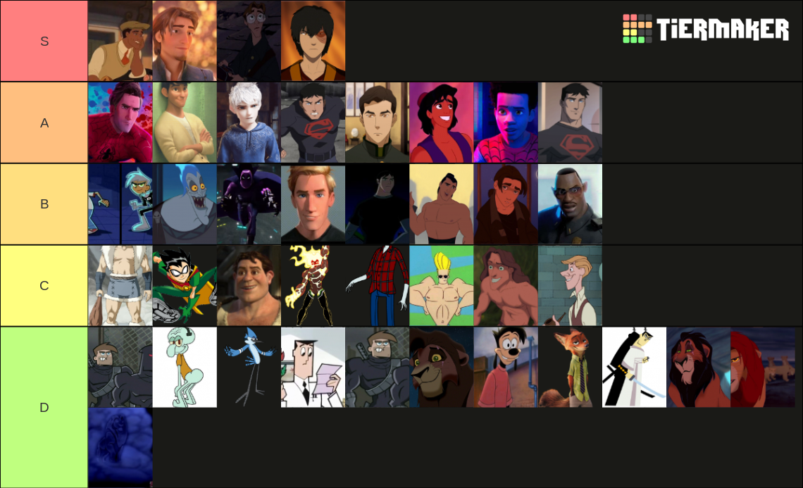 Hot Cartoon Characters Tier List (Community Rankings) - TierMaker