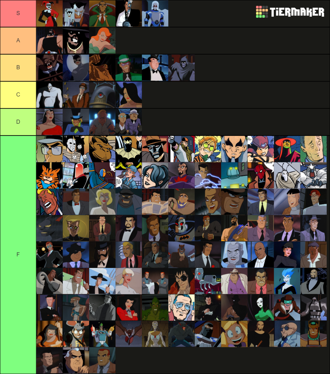 Batman: The Animated Series Villains Tier List (Community Rankings ...