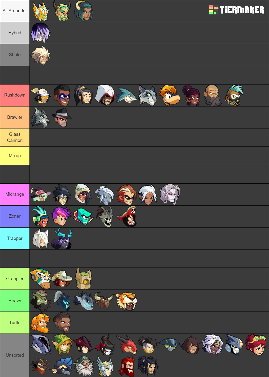 Brawlhalla Legends Tier List Community Rankings Tiermaker