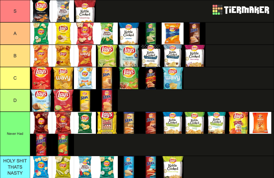 lays-chip-flavs-tier-list-community-rankings-tiermaker