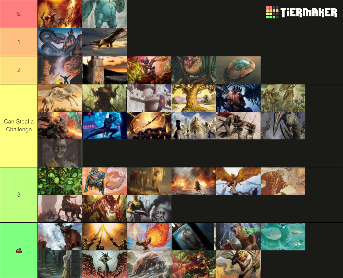Pauper Metagame December 2022 Tier List Rankings) TierMaker