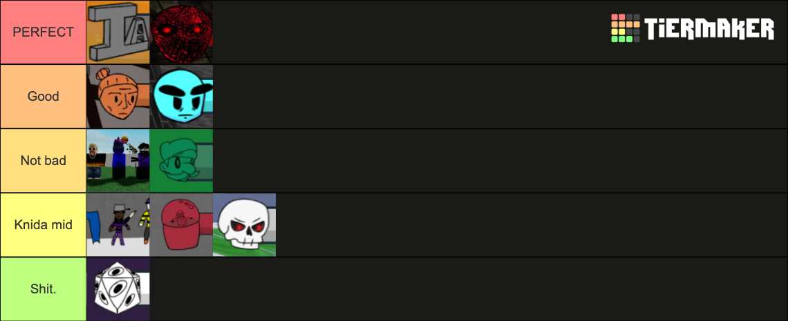 Item Asylum Bosses Tier List (Community Rankings) - TierMaker