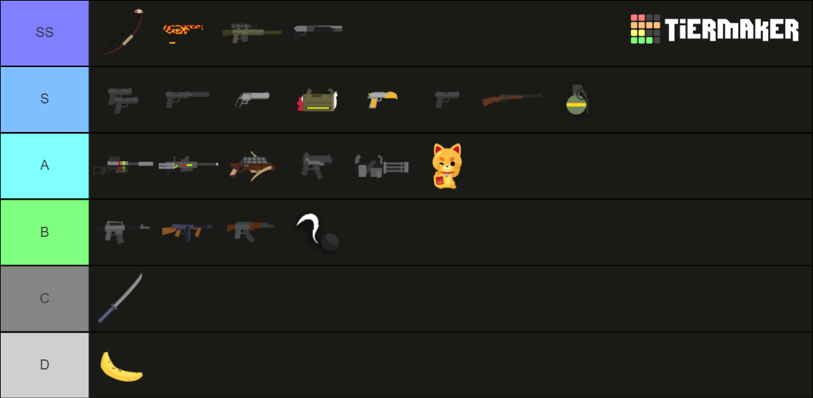 Super Animal Royale All Weapons (V1.7 2022) Tier List (Community ...