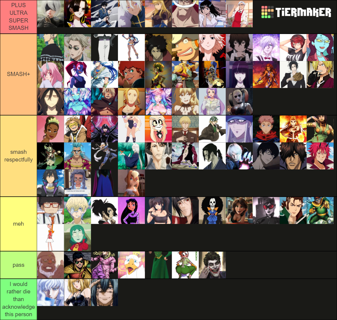 smash or pass anime Tier List (Community Rankings) - TierMaker