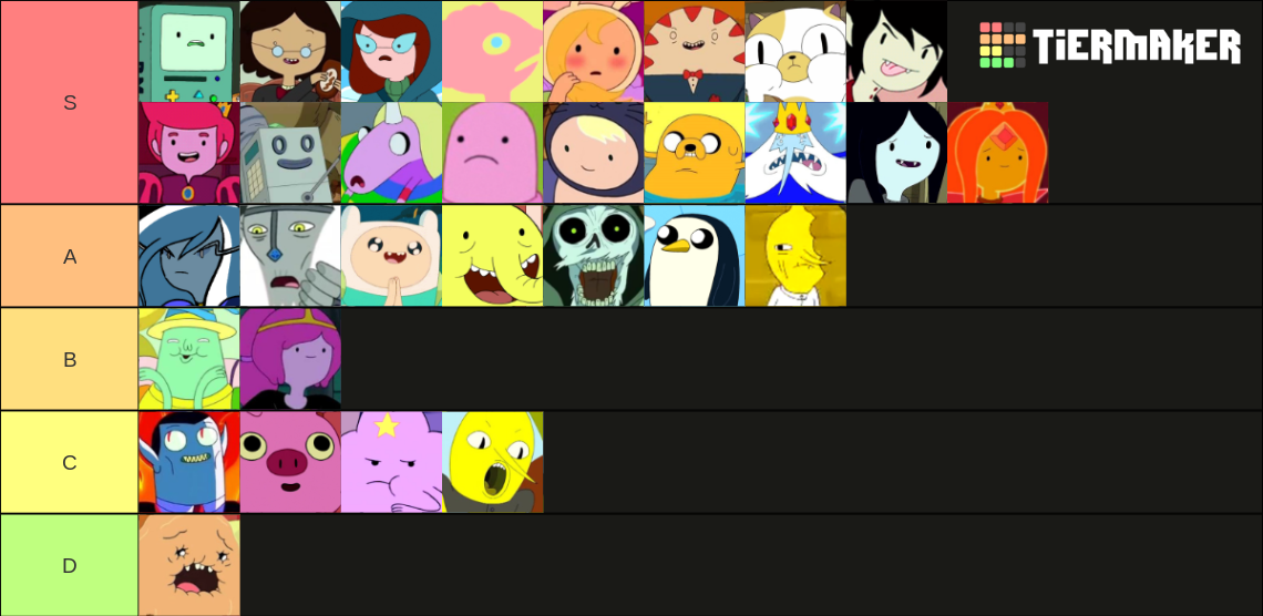 Adventure Time Characters Tier List (Community Rankings) - TierMaker