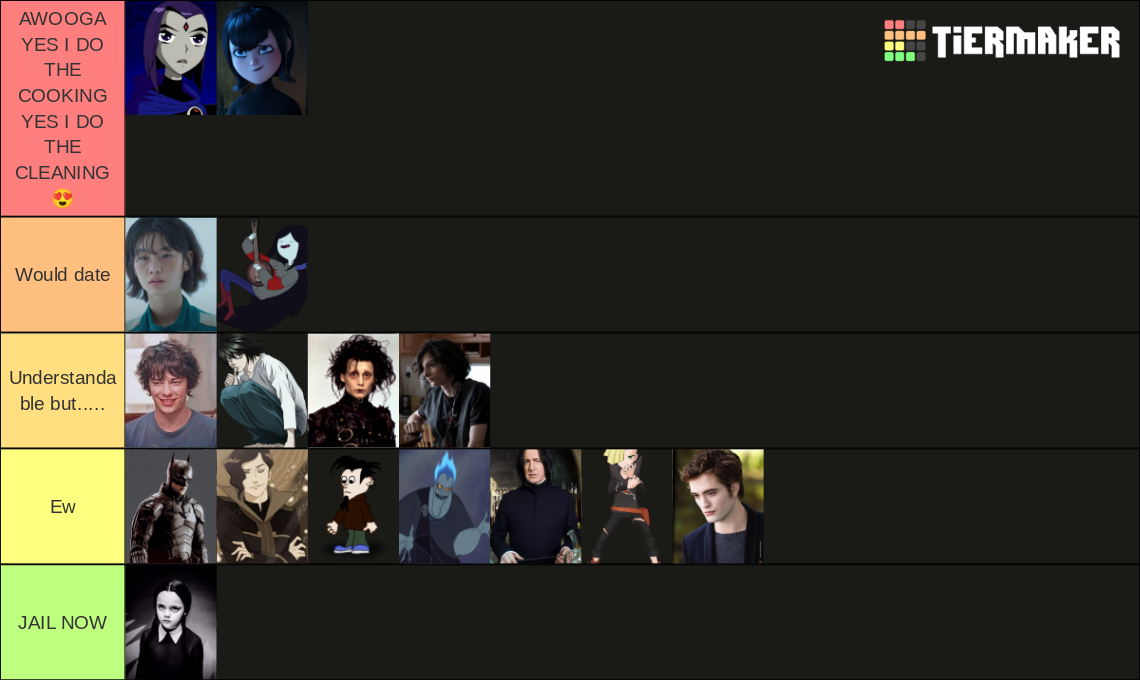 emo-tier-list-final-version-tier-list-community-rankings-tiermaker