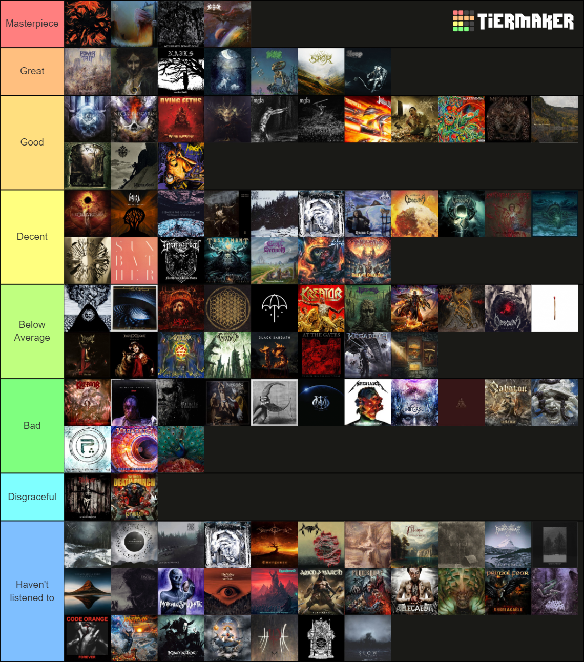 Metal Albums Of The 2010s Tier List (Community Rankings) - TierMaker