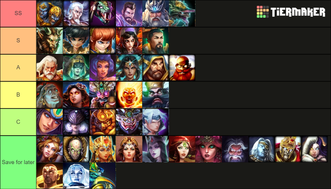 Smite Gods (Surtr) Tier List Rankings) TierMaker