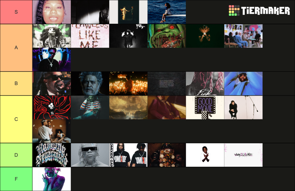 2022 rap albums tier list