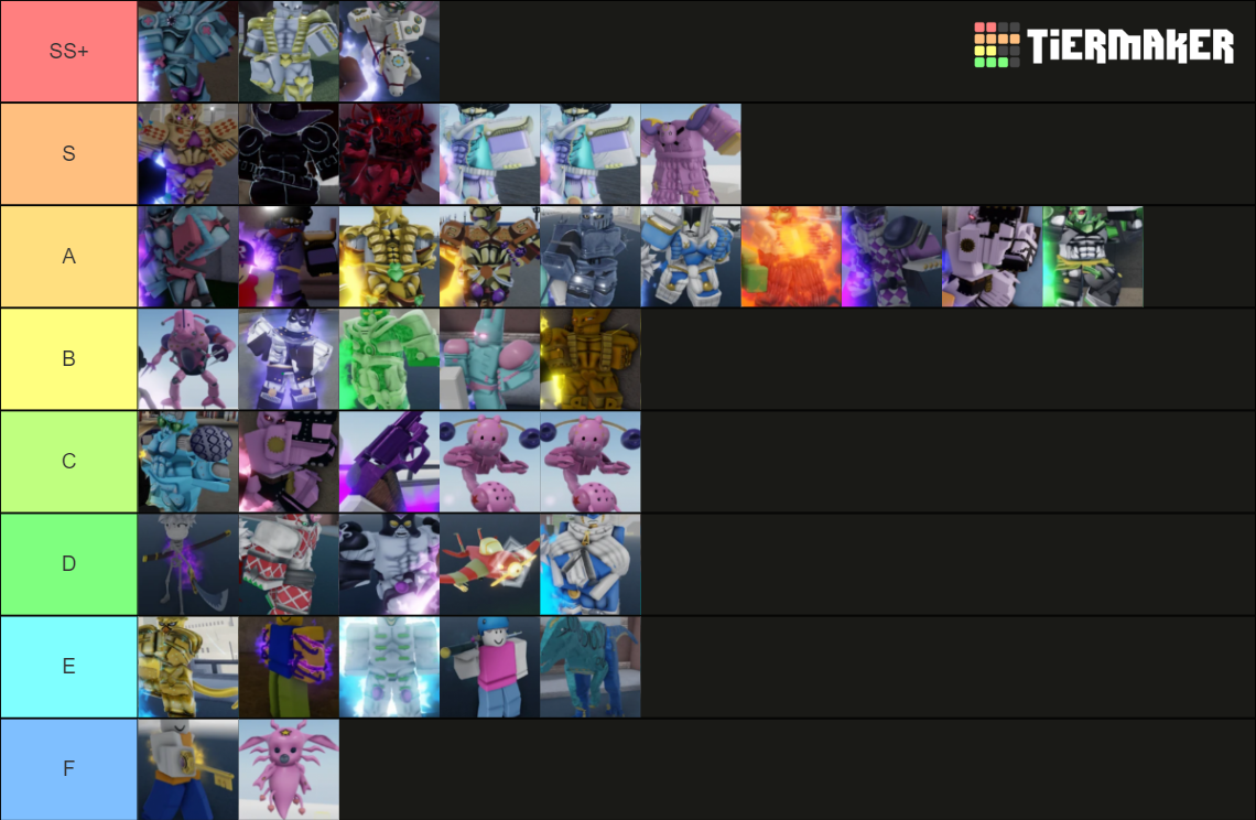 YBA Stand / 2022 20th of December Tier List Rankings) TierMaker