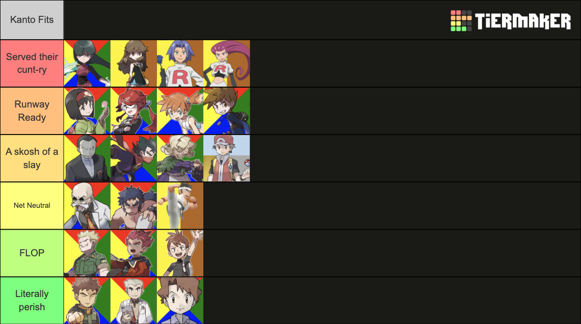 All Pokémon Trainers Gen 1 9 Tier List Community Rankings Tiermaker 