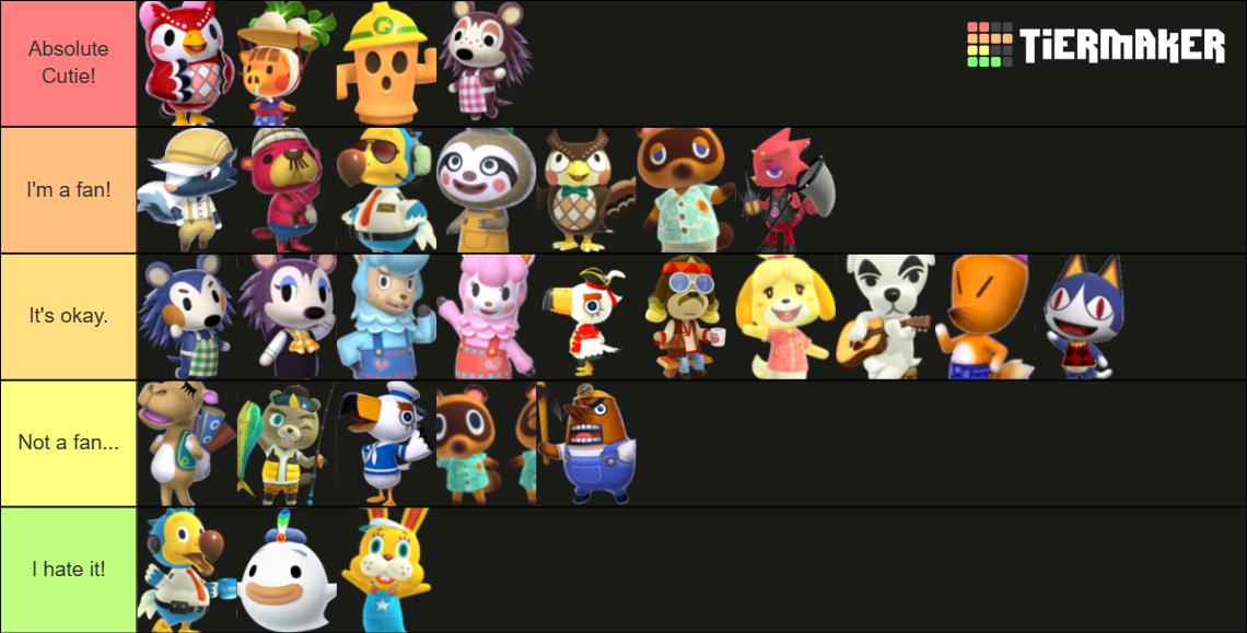 Ranking The Npcs In Animal Crossing New Horizons Tier List Mobile