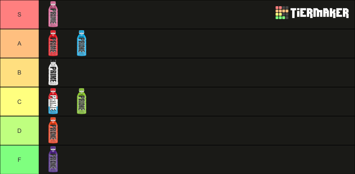 Prime Flavors Tier List Rankings) TierMaker