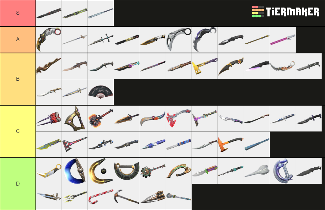 Valorant Knife Skins (October 2022) Tier List Rankings