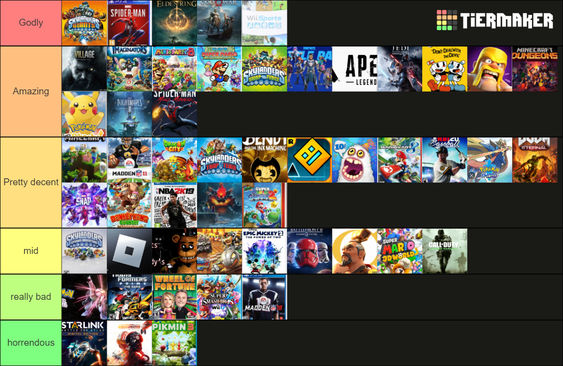 all video games i have played Tier List (Community Rankings) - TierMaker