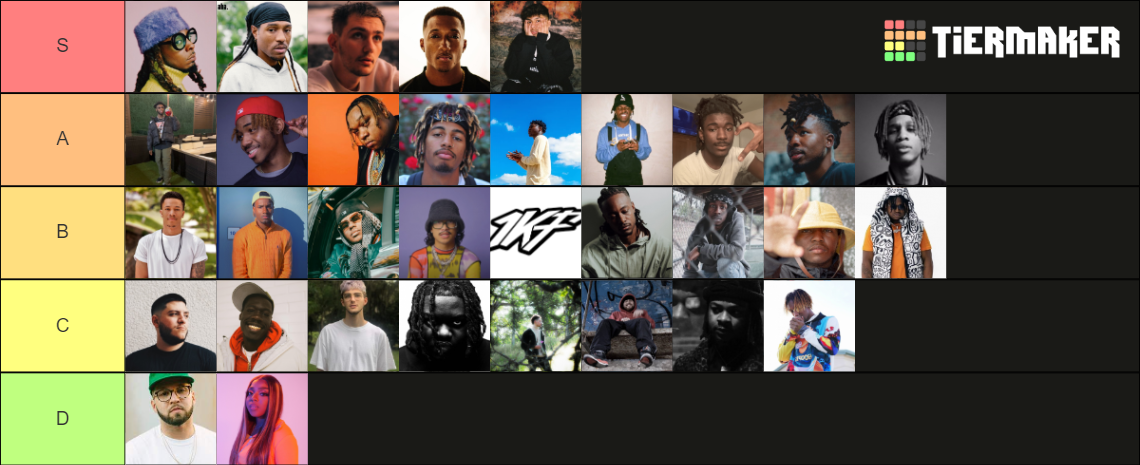 Top 5000 Rappers Best Christian Rappers Tier List (Community Rankings) - TierMaker