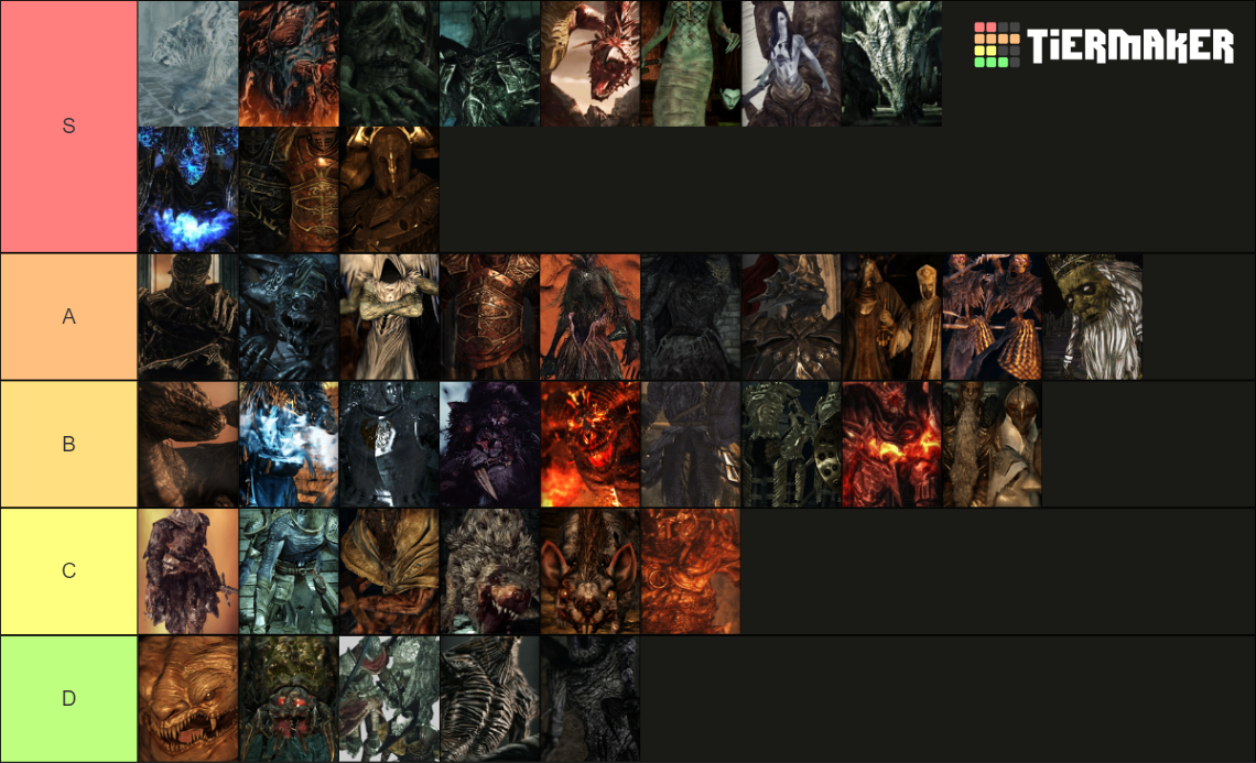 Dark Souls 2 DLC Boss Tier List Community Rankings TierMaker   Dark Souls 2  Dlc Boss Tier List 15499743 1689452553 