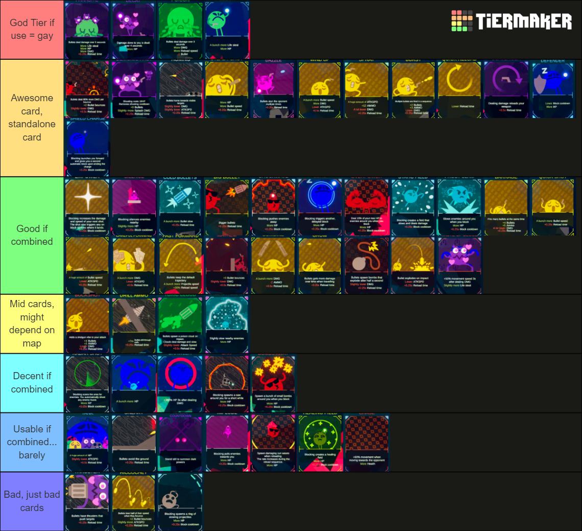 rounds-cards-tier-list-community-rankings-tiermaker