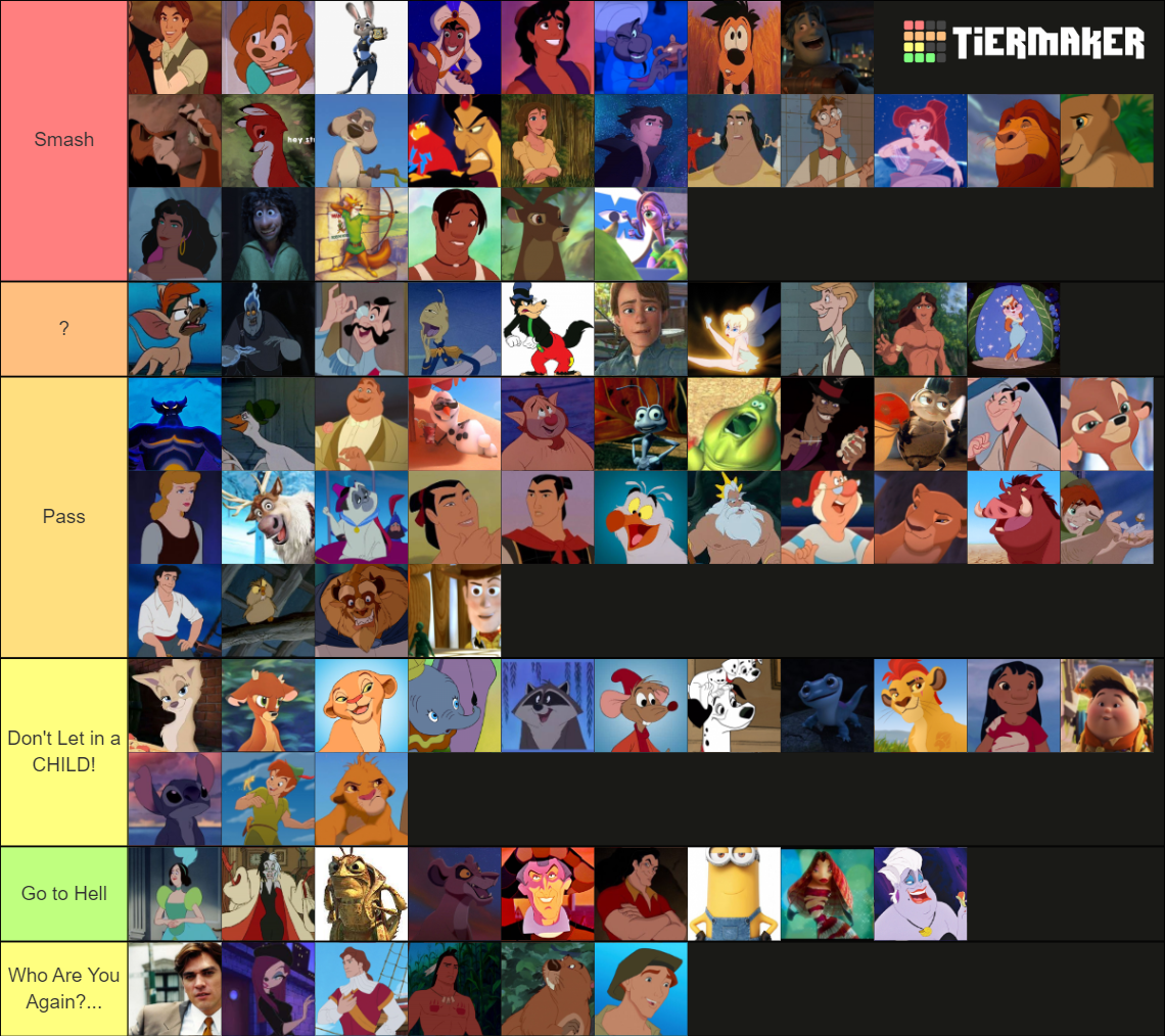 Disney Smash Or Pass Tier List Community Rankings Tiermaker 1178