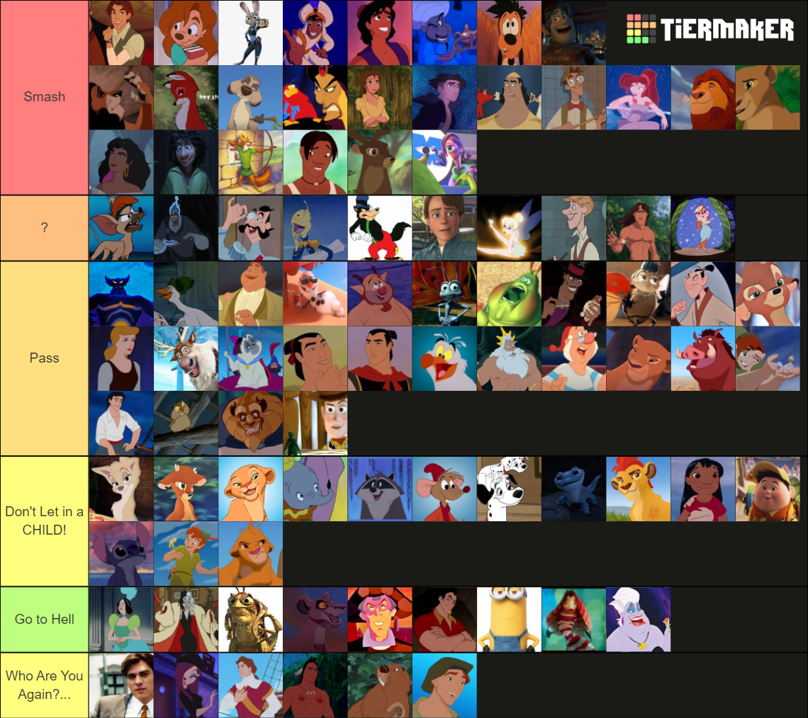 Disney Smash Or Pass Tier List Community Rankings TierMaker