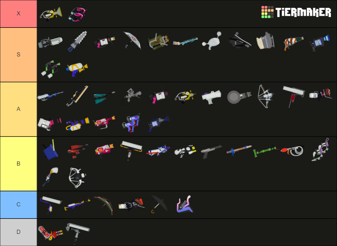 53 Weapons (2d) of Salmon Run Next Wave (Splatoon3 v1.1.2) Tier List Rankings