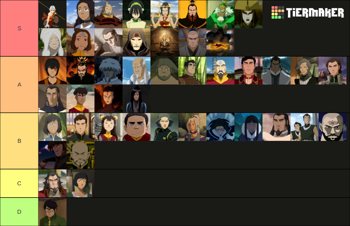 all benders in avatar Tier List Rankings) TierMaker
