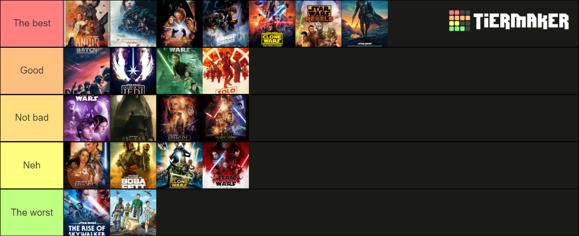 star wars films and series Tier List (Community Rankings) - TierMaker