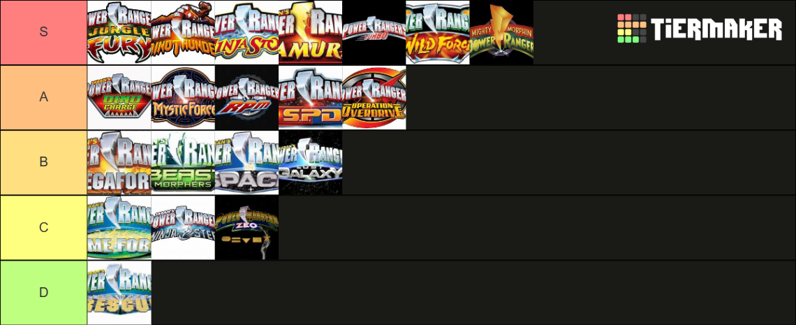 Random Power Rangers power rangers openings Tier List (Community Rankings) - TierMaker