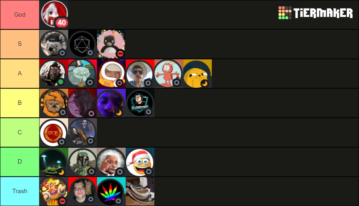 MowA FPS Tier List Community Rankings TierMaker mowa-fps-tier-list-community-rankings-tiermaker