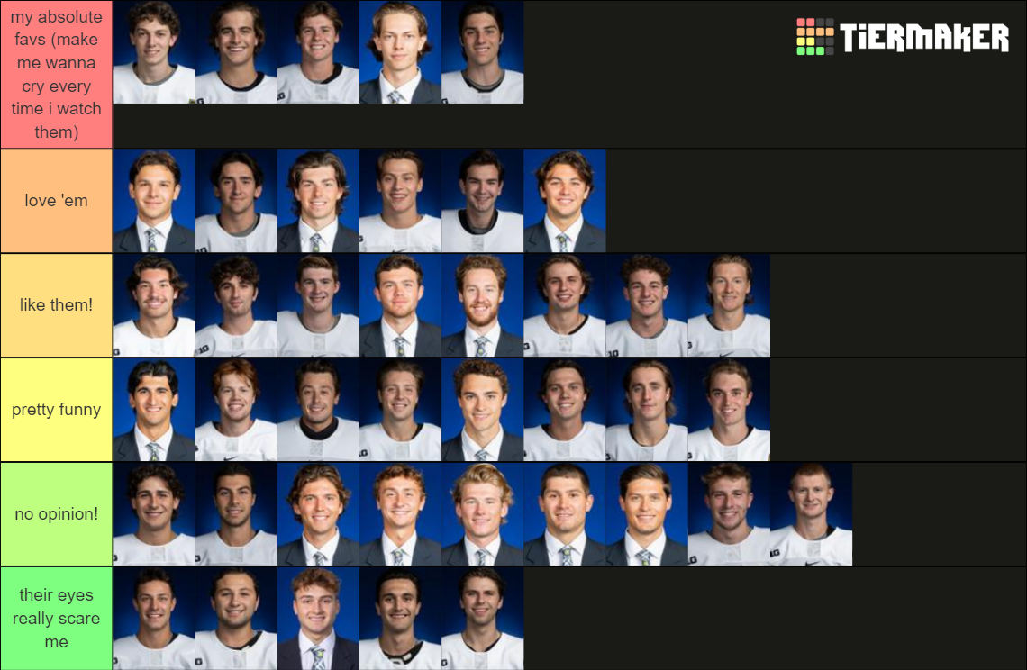 202123 umich hockey players because i need help Tier List