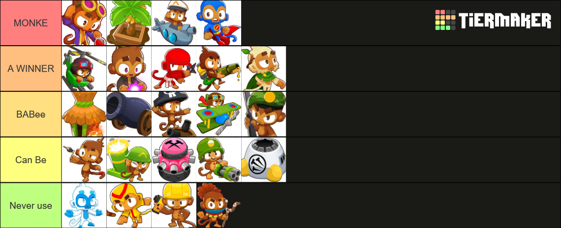 Bloons TD6 (2023) Tier List (Community Rankings) - TierMaker