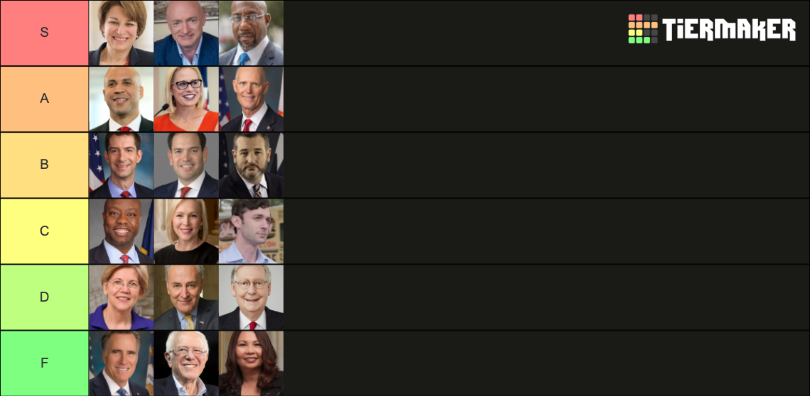 United States Senators of the 117th Congress Tier List